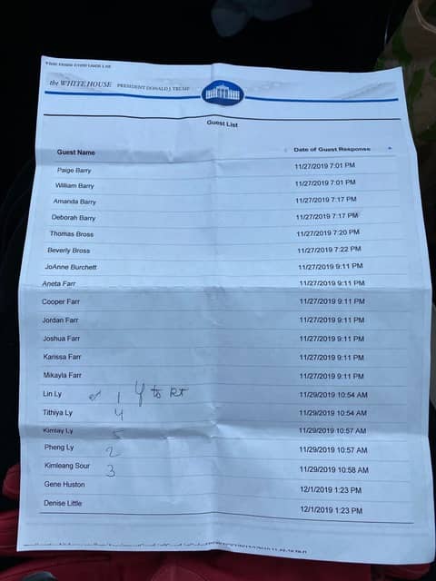 White House Guest List